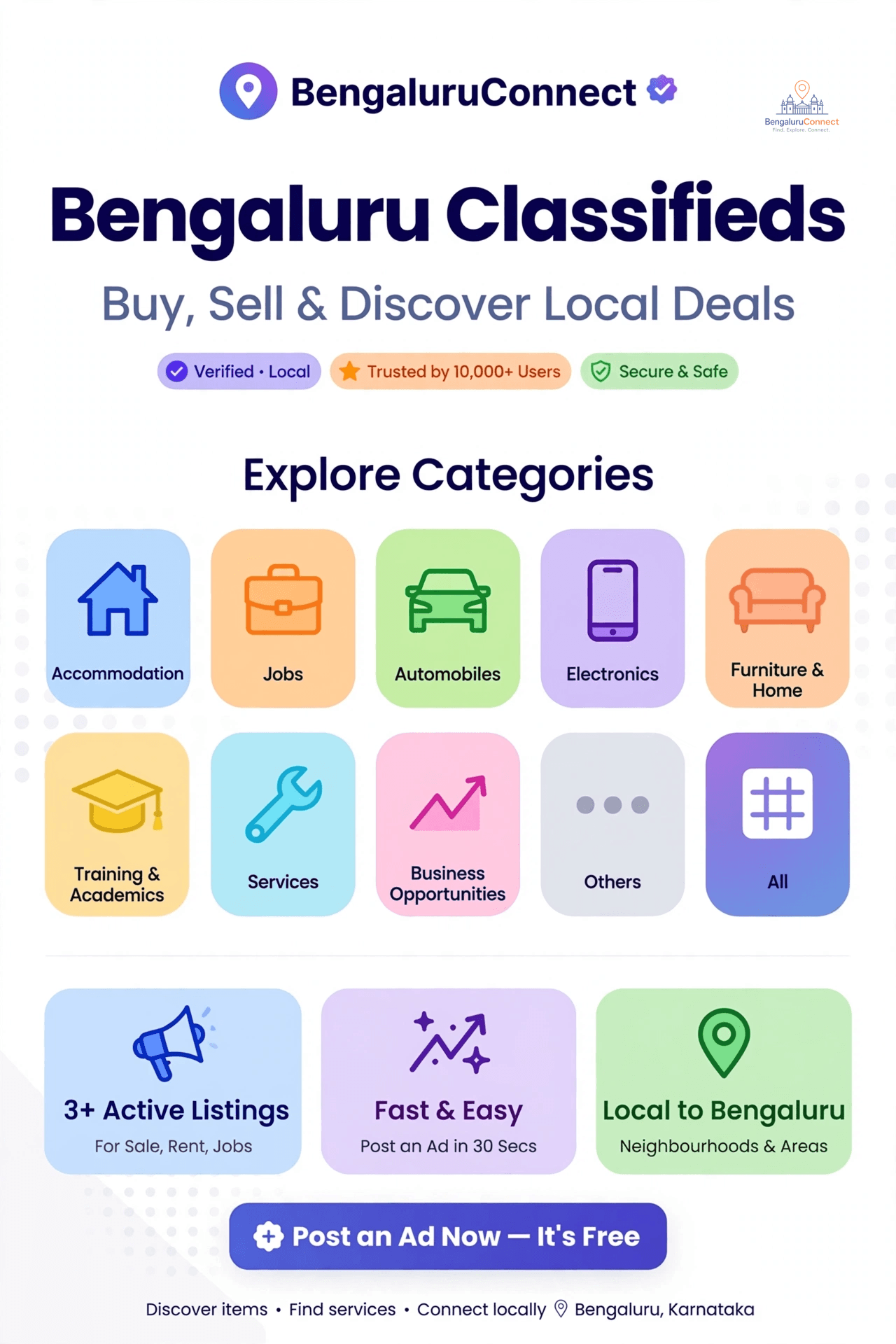 Bengaluru Classifieds